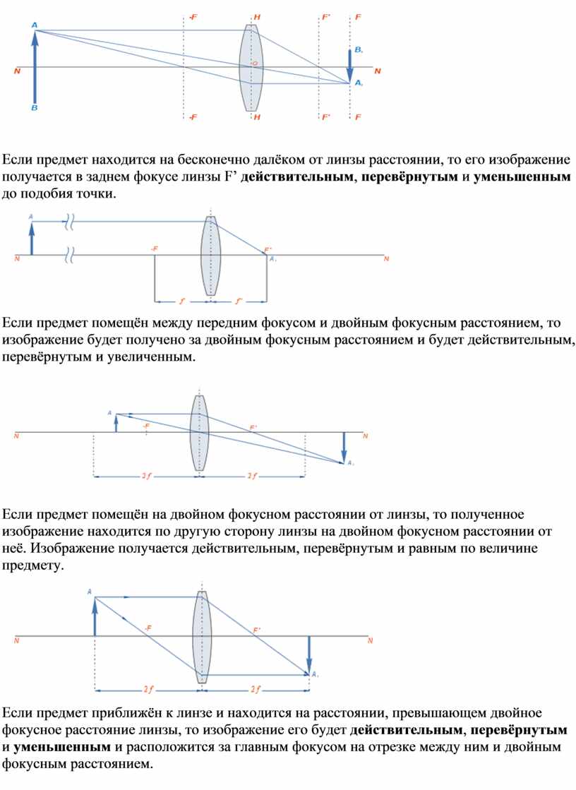 Предмет находится на расстоянии двойного фокуса