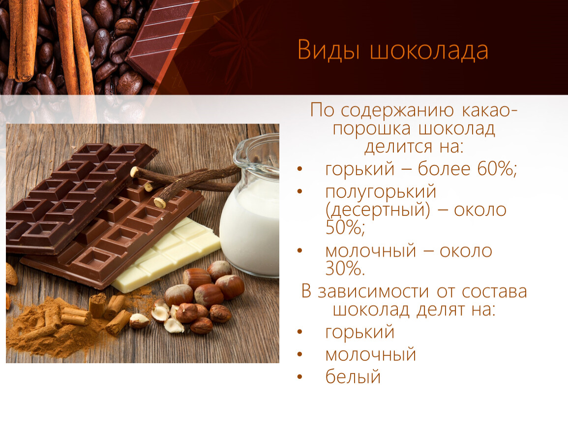 Содержание масла какао