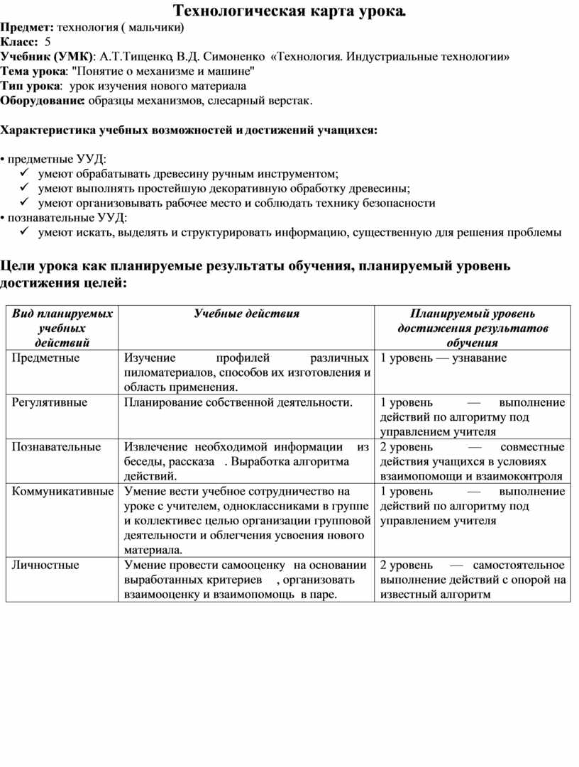 Технологическая карта урока по экологии