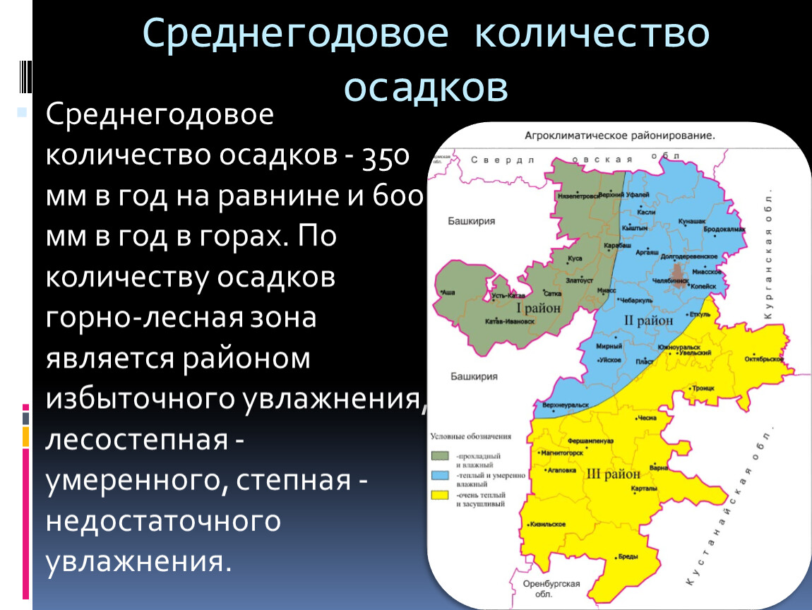 Среднегодовое количество осадков в элисте. Республика Коми осадки. Характеристика климата Республики Коми. Осадки Кемеровской области. Количество осадков Кемеровская область карта.