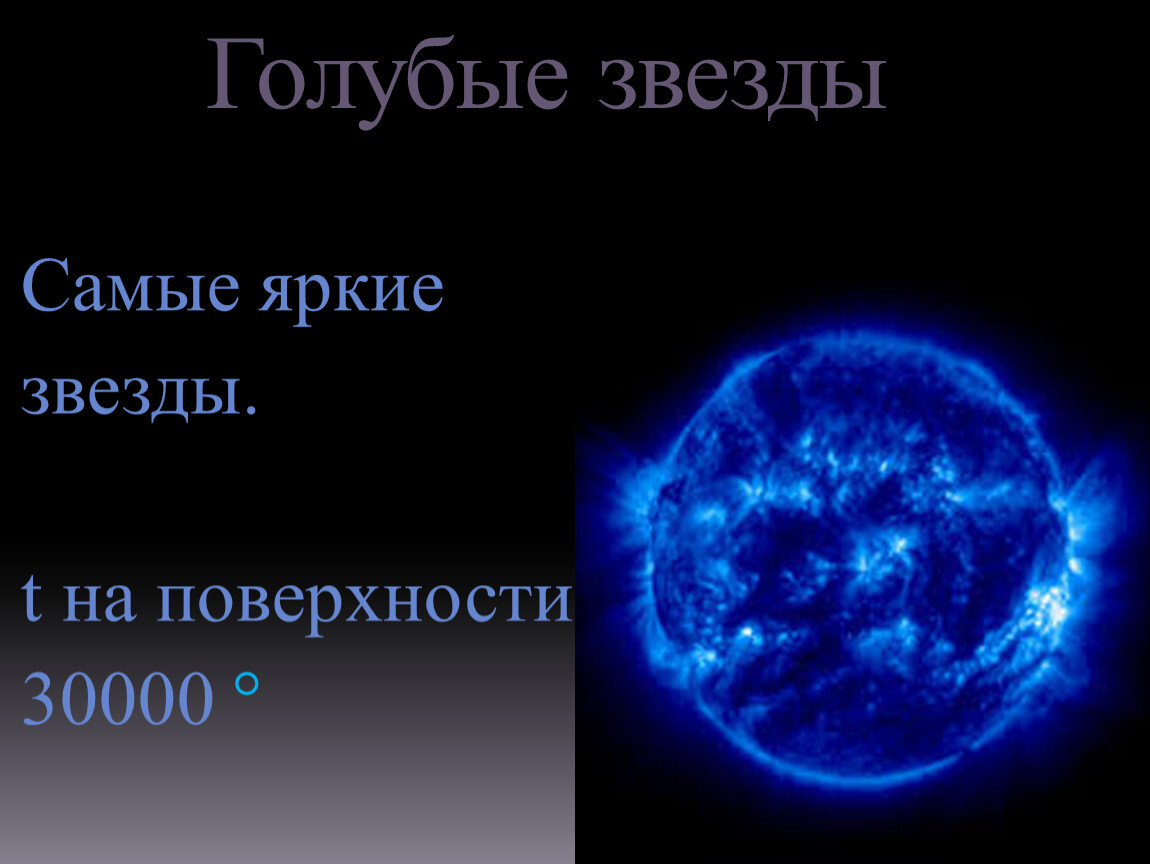 Примеры звезд. Голубые звёзды названия. Синие звезды названия. Самые горячие звезды голубого цвета. Самая голубая звезда.