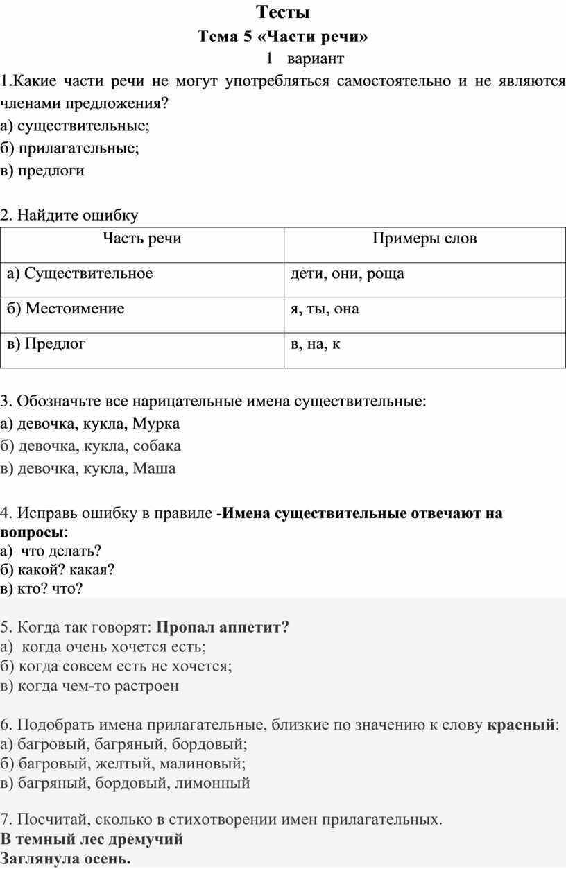 Тесты Тема 5 «Части речи» 1 вариант 1