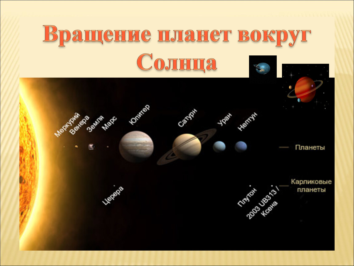 Вокруг чего вращается солнце. Вращение планеты вокруг солнца. Вращение планет вокруг солнца. Обороты вокруг солнца планеты. Как вращаются планеты вокруг солнца.