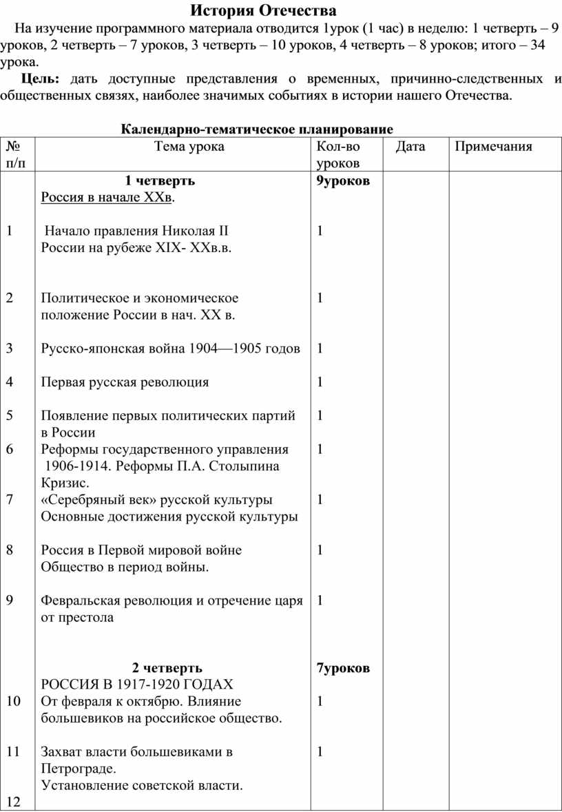 На военно физическую подготовку в учебных планах 1 и 2 классов отводилось по в неделю