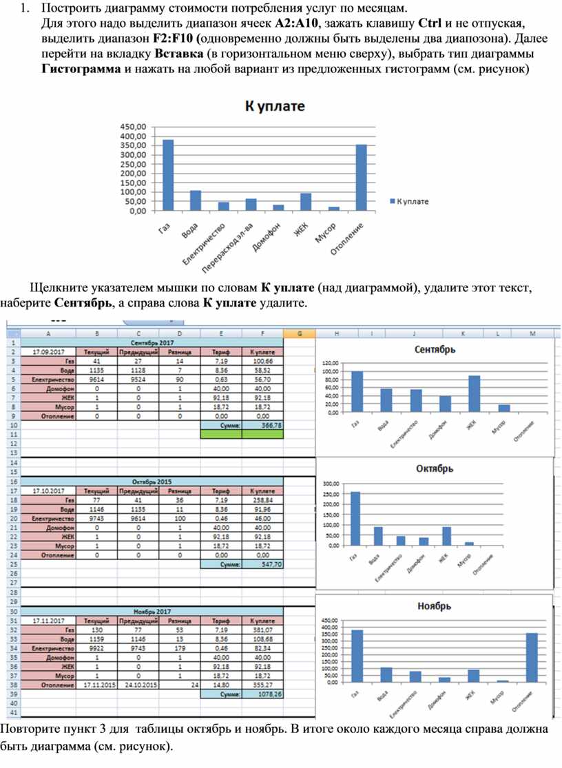 Создать таблицу продажи акций брокерской фирмы произвести расчеты по заданию построить диаграмму