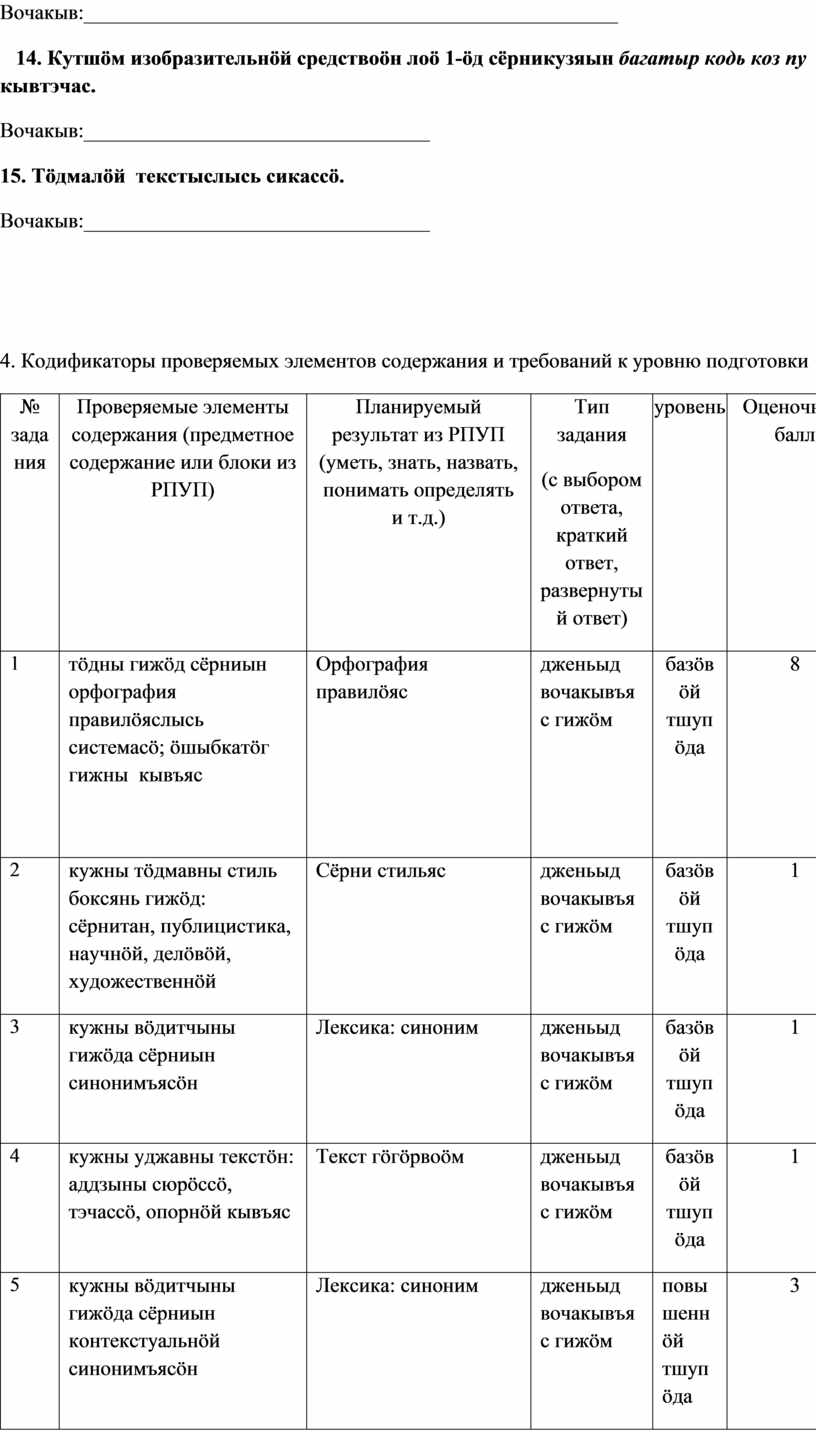 Контрольно-измерительные материалы по коми языку (родной) для 7 класса