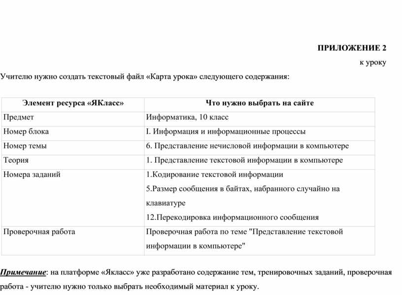 Характеристика карты по содержанию