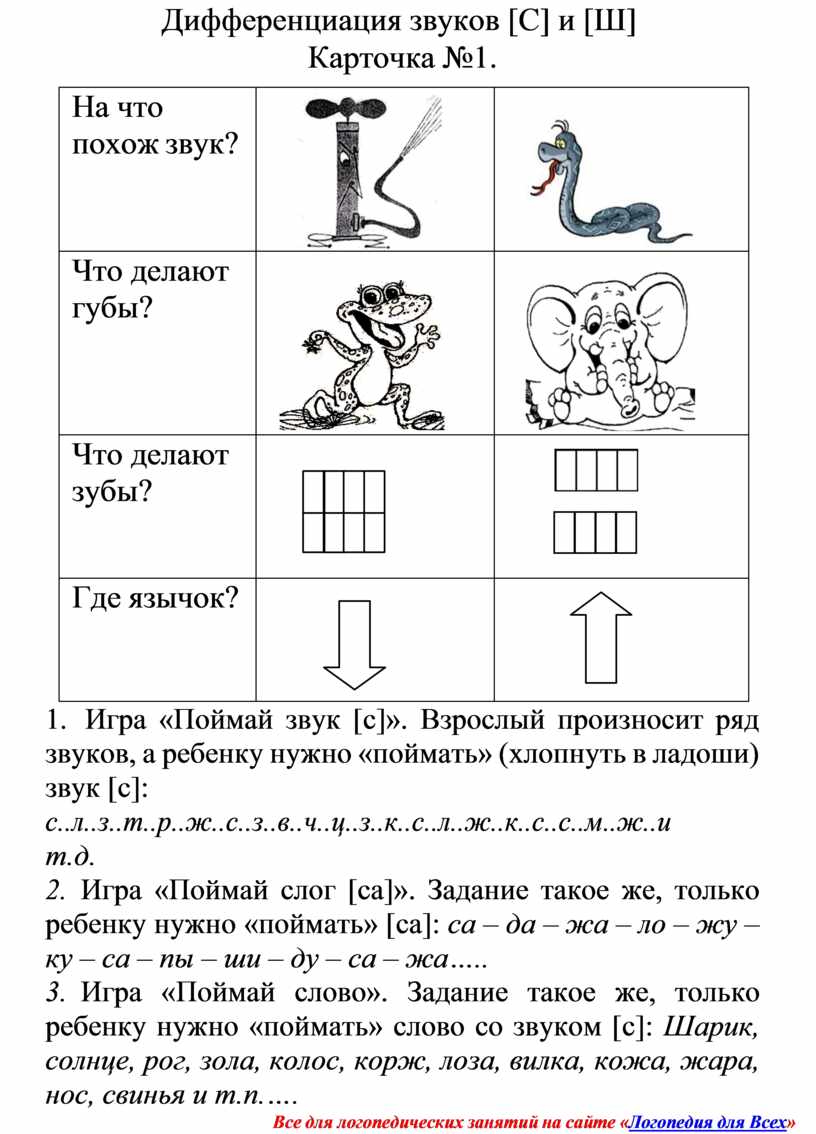 Дифференциация звуков [С] и [Ш]