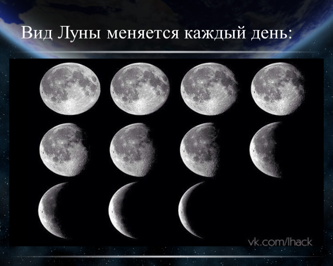 Почему изменяется луна. Вид с Луны. Форма Луны. Внешний вид Луны. Разные формы Луны.