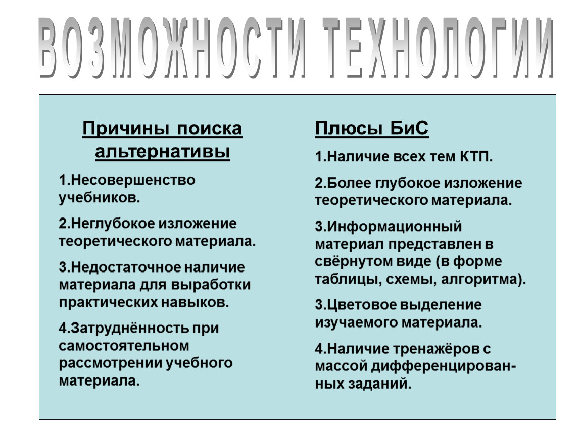 Технология бис. Технология бис в образовании-это. Наличие элемента для изложения теоретического материала. Функции бис.