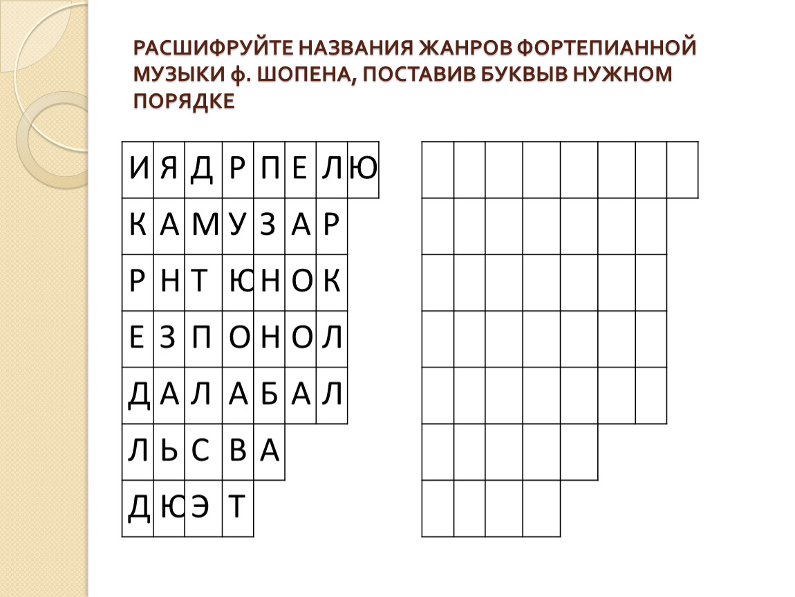 Расшифруй названия. Жанры фортепианной музыки. Название жанра фортепианной музыки. Музыкальные Жанры в фортепианной Музыке. Различные Жанры фортепианной музыки.