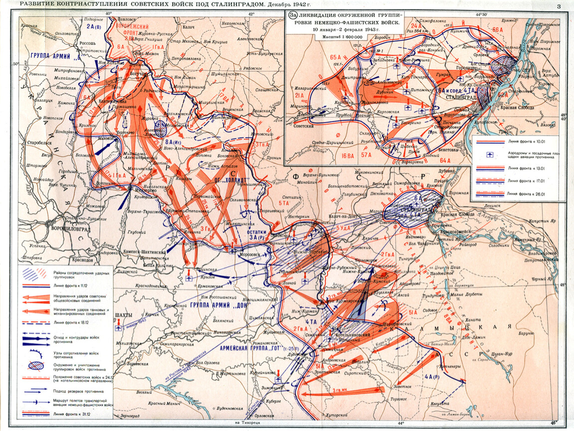 Контрнаступление в Сталинградской битве 1942-1943