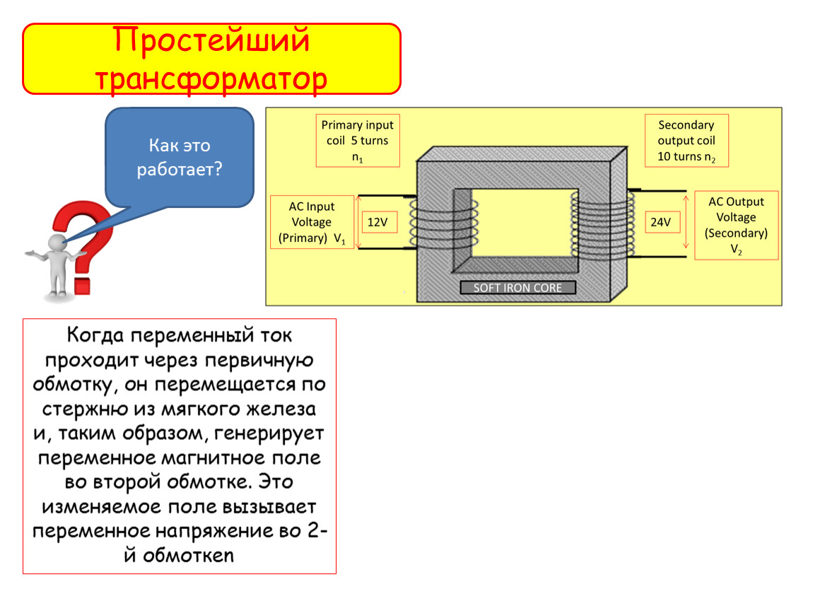 Почему трансформатор работает только на переменном токе