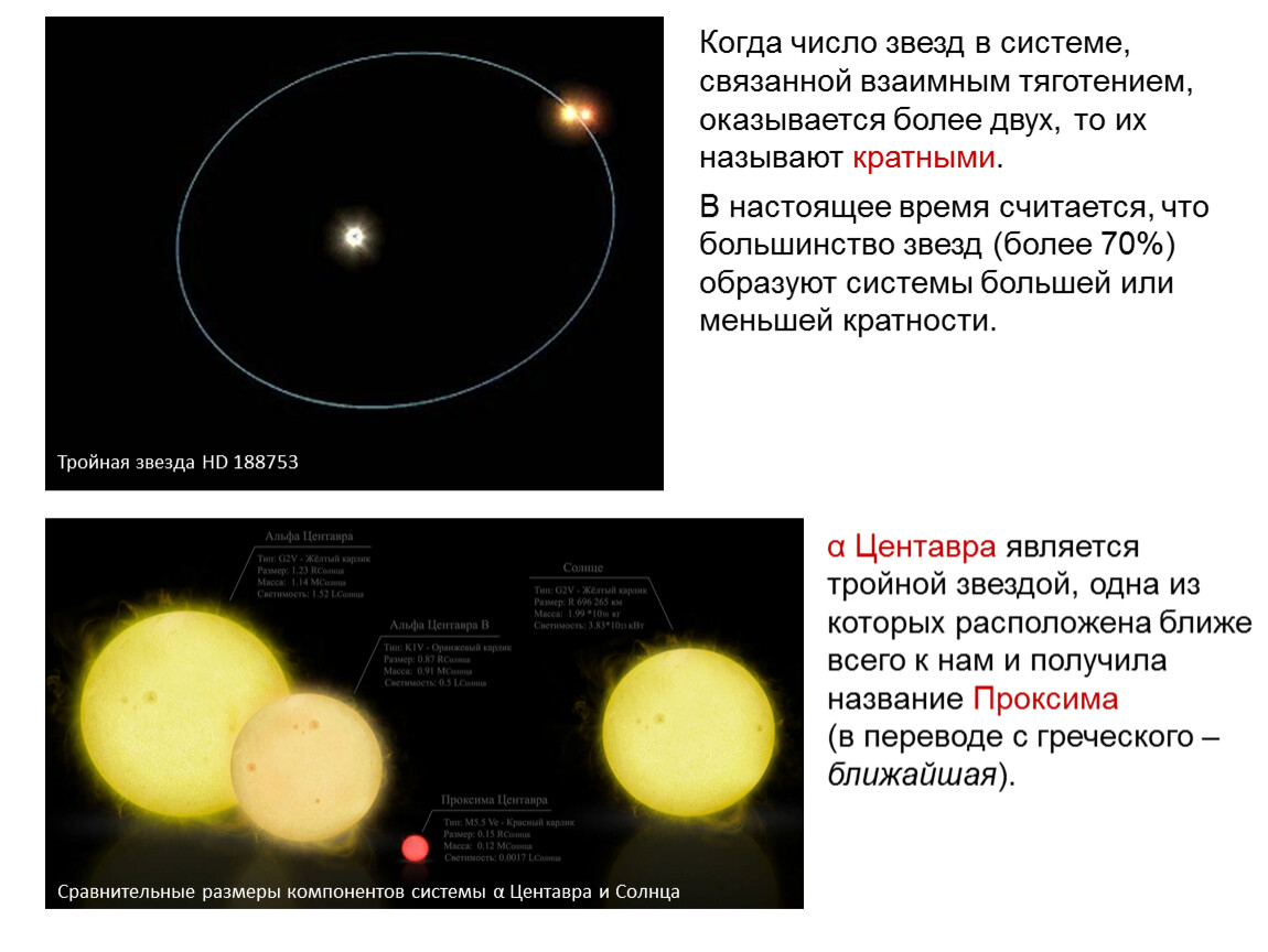 Сколько максимум звезд. Тройная система звезд. Кратные системы звезд. Размеры звезд. Массы и Размеры звезд.