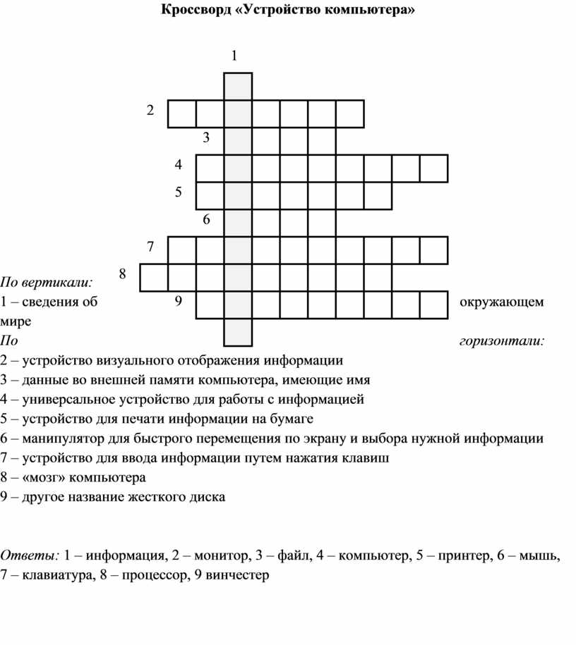 Устройств сканворд. Кроссворд устройство компьютера. Кроссворд по информатике. Кроссворд по информатике 6 класс. Кроссворд на тему устройство компьютера.