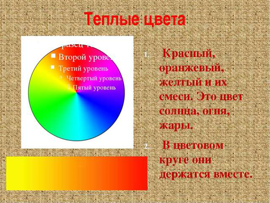 Презентация на тему цвета. Полный цветовой круг 6 класс. Цветовой круг изо 3 класс. Красно-оранжевый цвет.