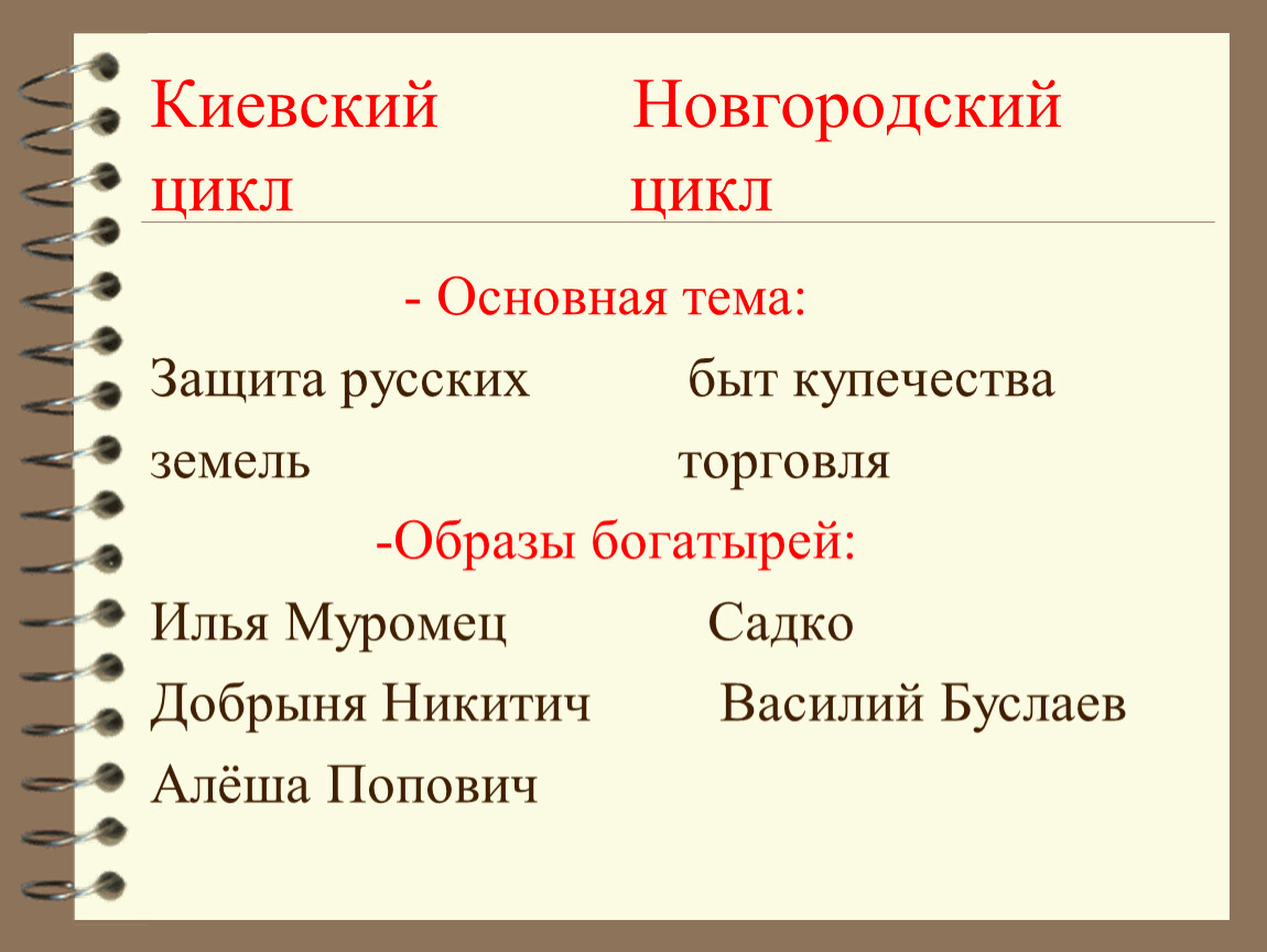 Особенности былин. 2 Цикла былин Киевский и Новгородский. Киевский цикл и Новгородский цикл былин. Основная тема былин Новгородского цикла. Циклы былин 7 класс киевские и новгородские.