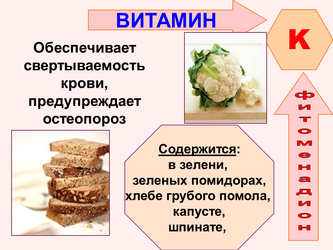 Витамины в хлебе. Какие витамины содержатся в зелени. Витамины k и нахождение в природе. Фитоменадион суточная потребность. Какие витамины в хлебе грубого помола.