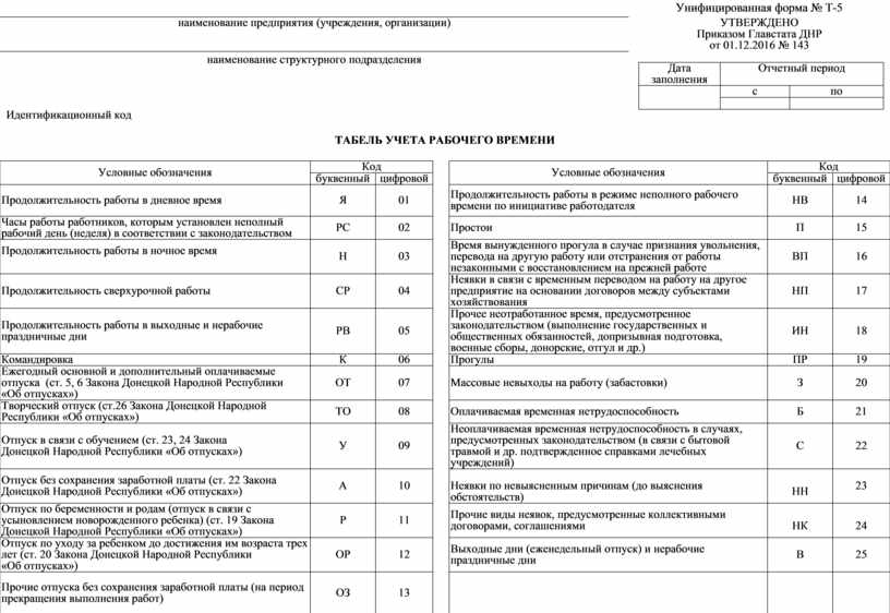 Приказ о сдаче табелей учета рабочего времени в срок образец