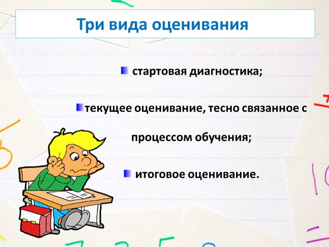 Стартовая диагностика 5 класс. Стартовая диагностика подвид оценивания. 3 Вида оценки. Стартовая диагностика картинки. Форма оценки 