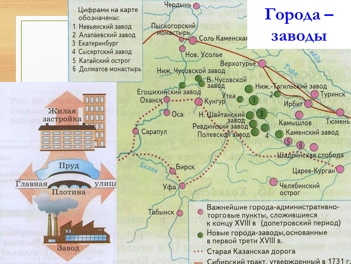 Карта демидовских заводов на урале