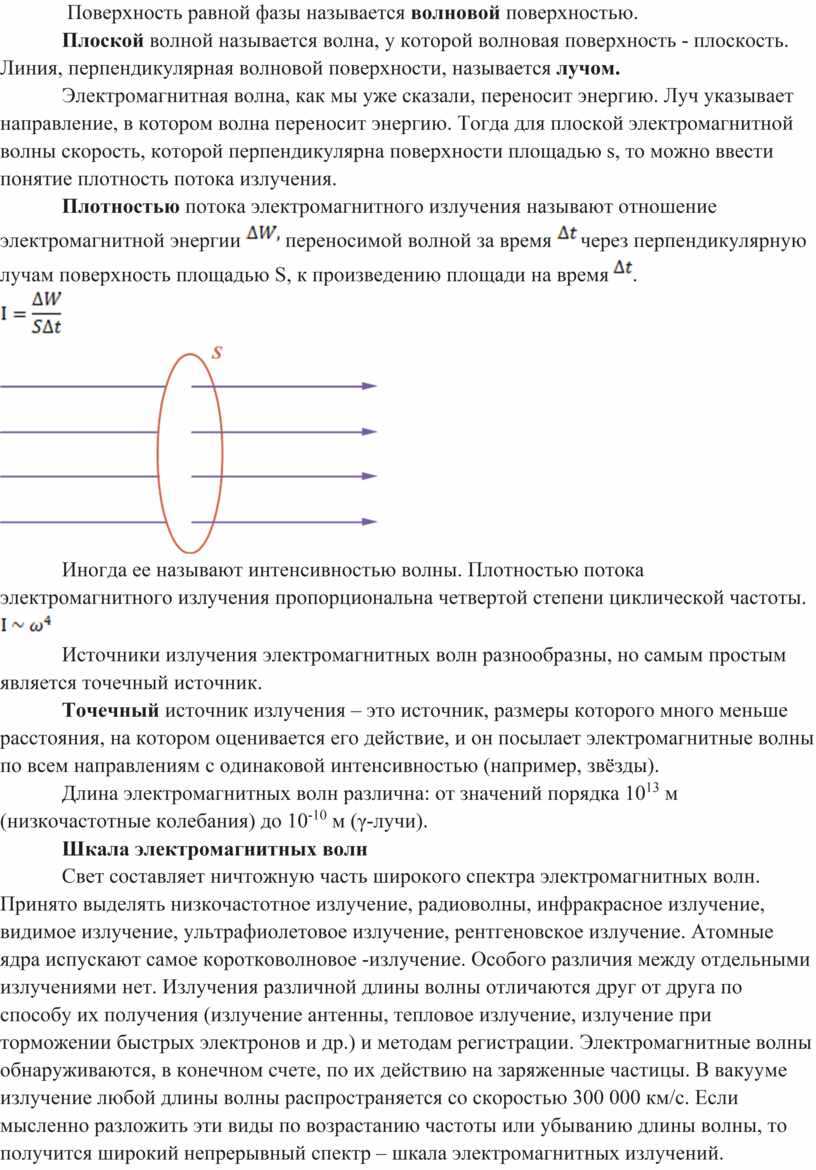 Электромагнитные волны»