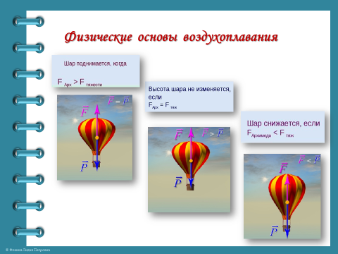 Проект по физике 7 класс воздухоплавание