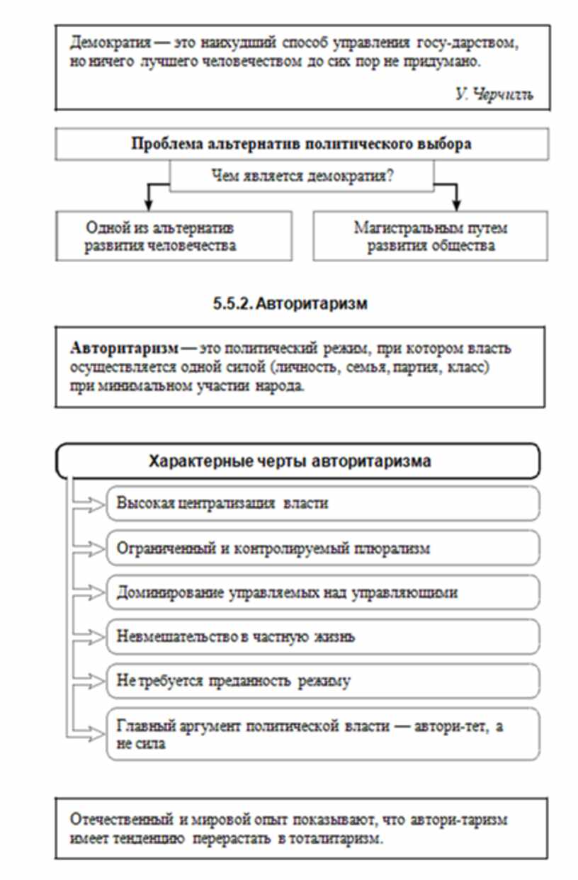 Какие периоды выделяет к ясперс рисуя схему мировой истории