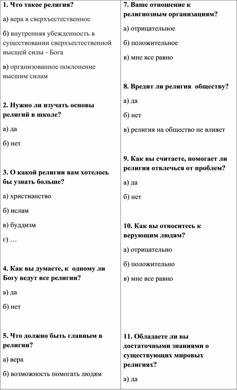 Научно-исследовательская работа по МХК 10-11 класс