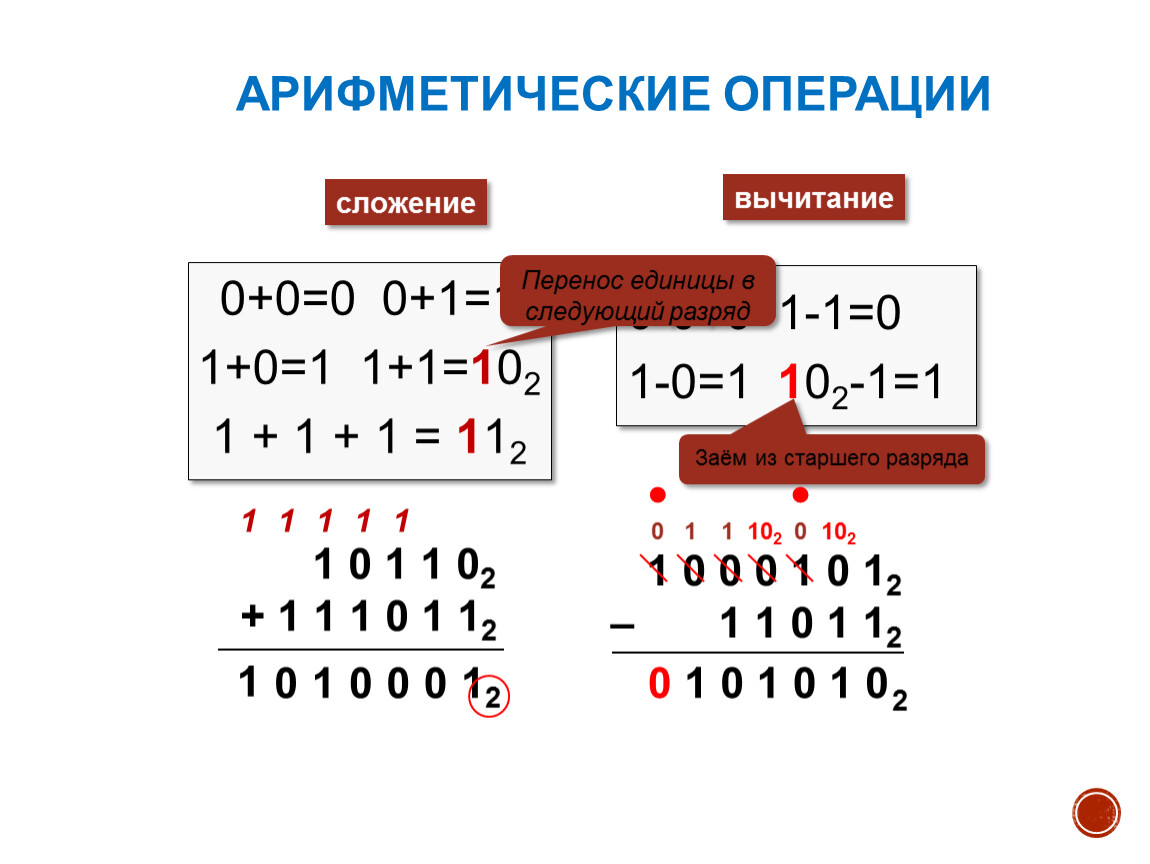 Единица перенести. Арифметическое сложение. Арифметические операции сложение вычитание. Операция вычитания. Арифметика сложение перенос.