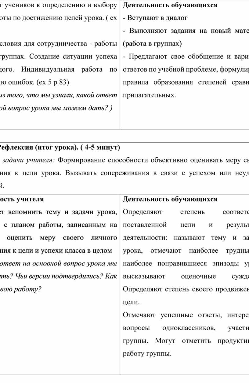 Создает условия для сотрудничества - работы в парах, группах