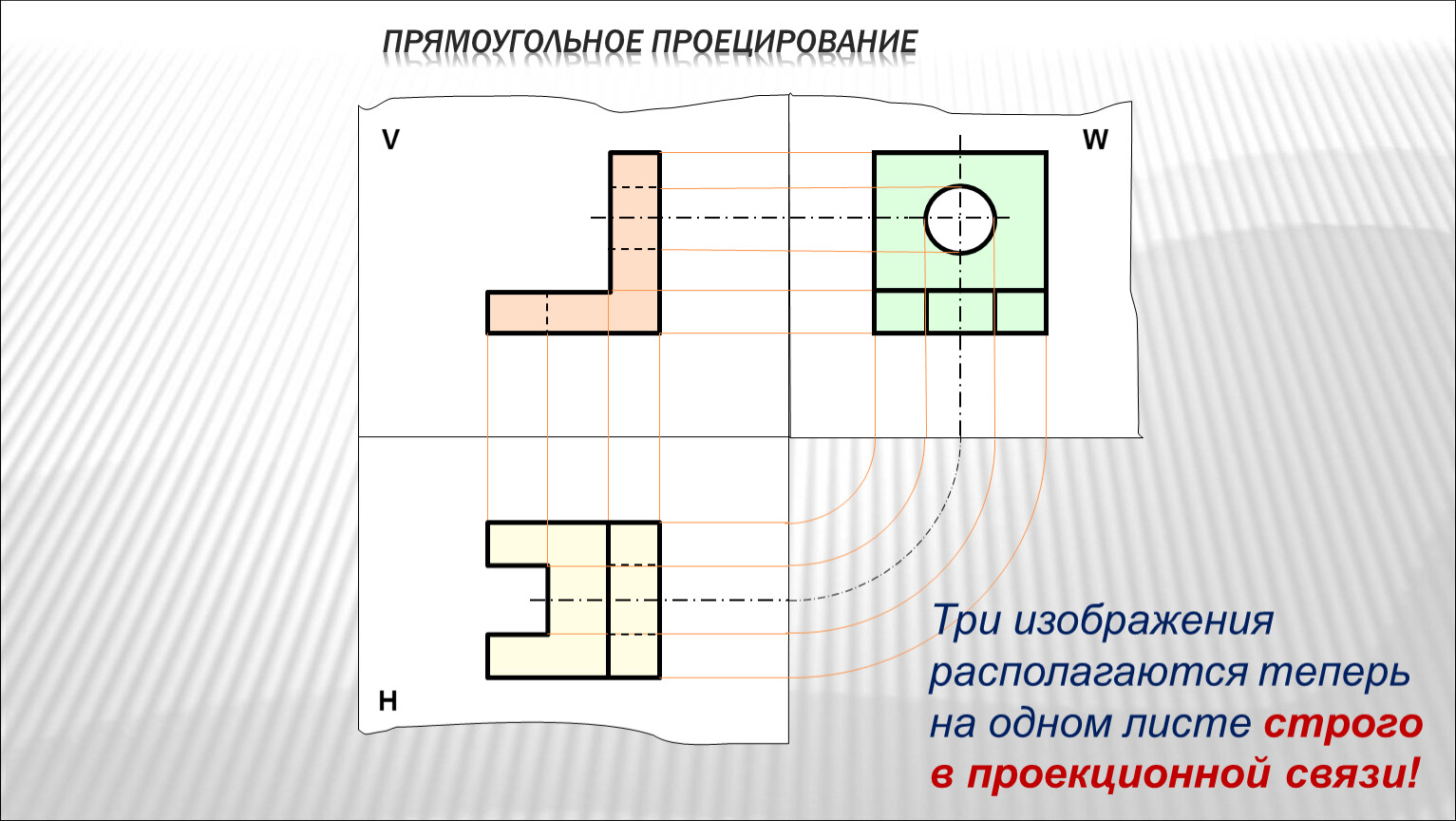 Прямоугольное проецирование Н W