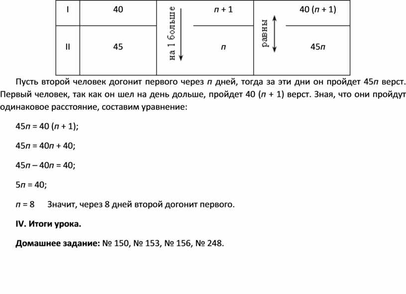 I 40 п + 1 40 ( п + 1)