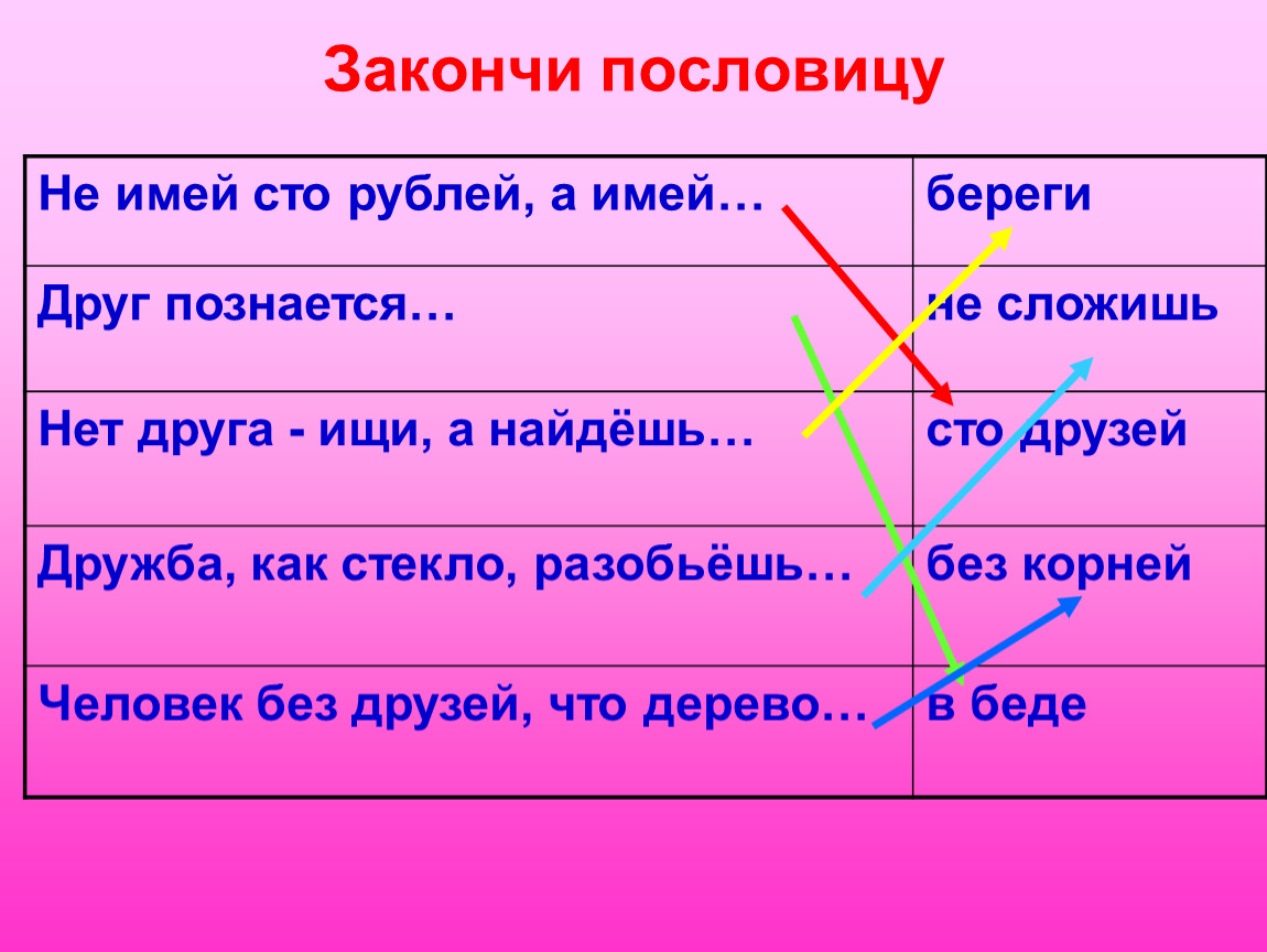 Картинки продолжи пословицу