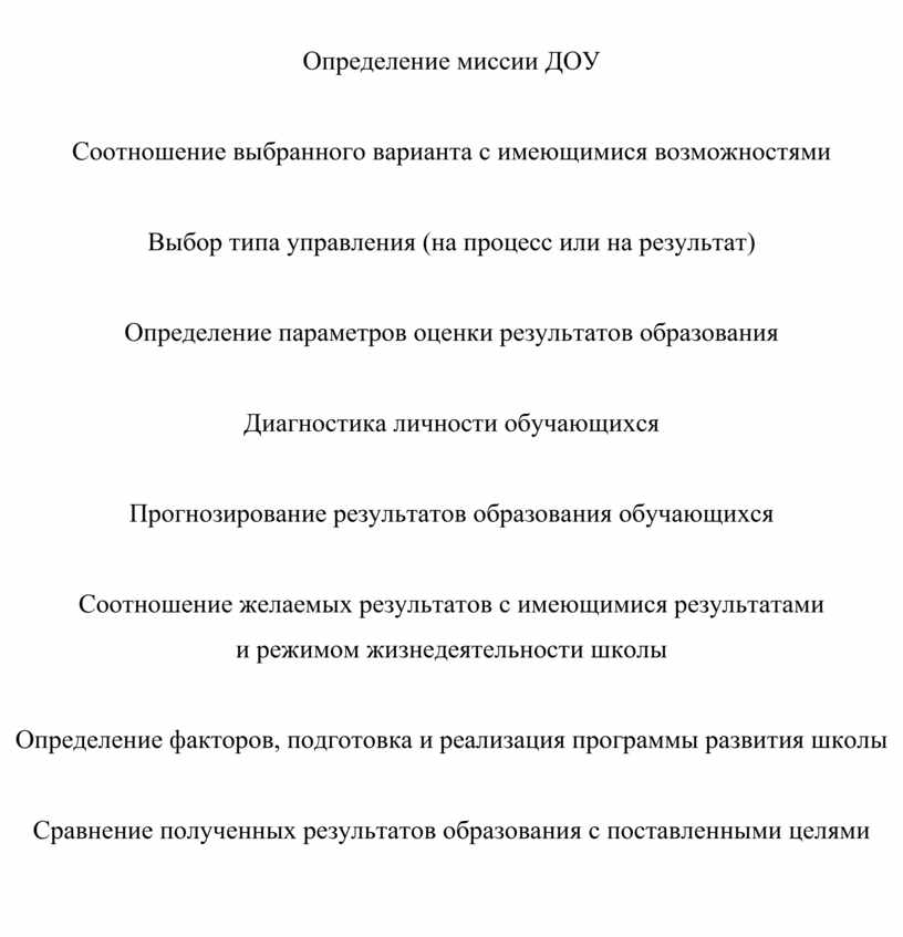 Проекта по дисциплине обеспечение качества образования в соответствии с требованиями фгос ооо