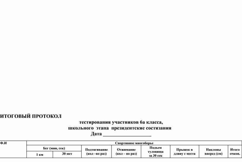 Протоколы проведения "Президентские соревнования"