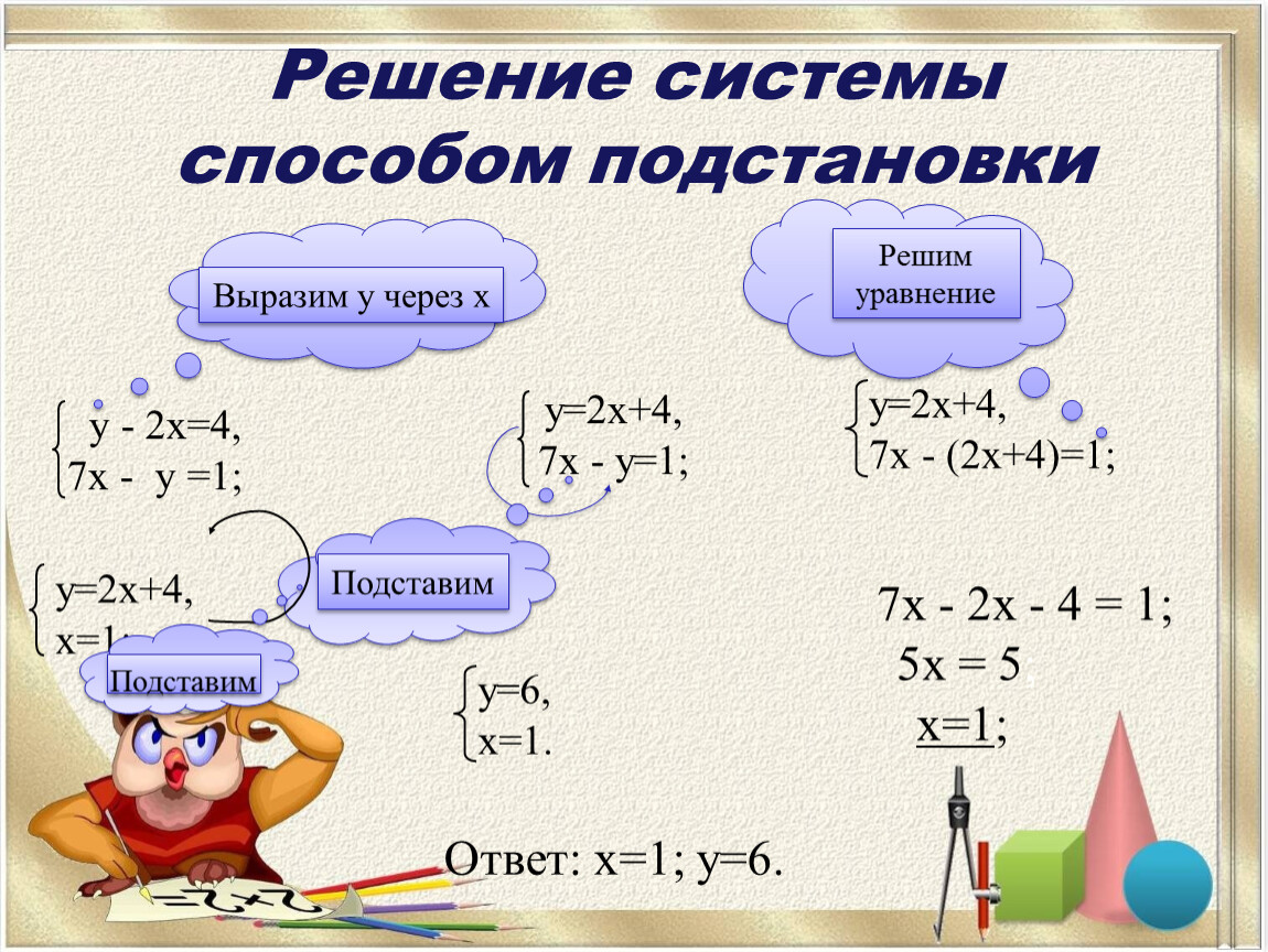 Решить систему примеры уравнений 7 класс алгебра