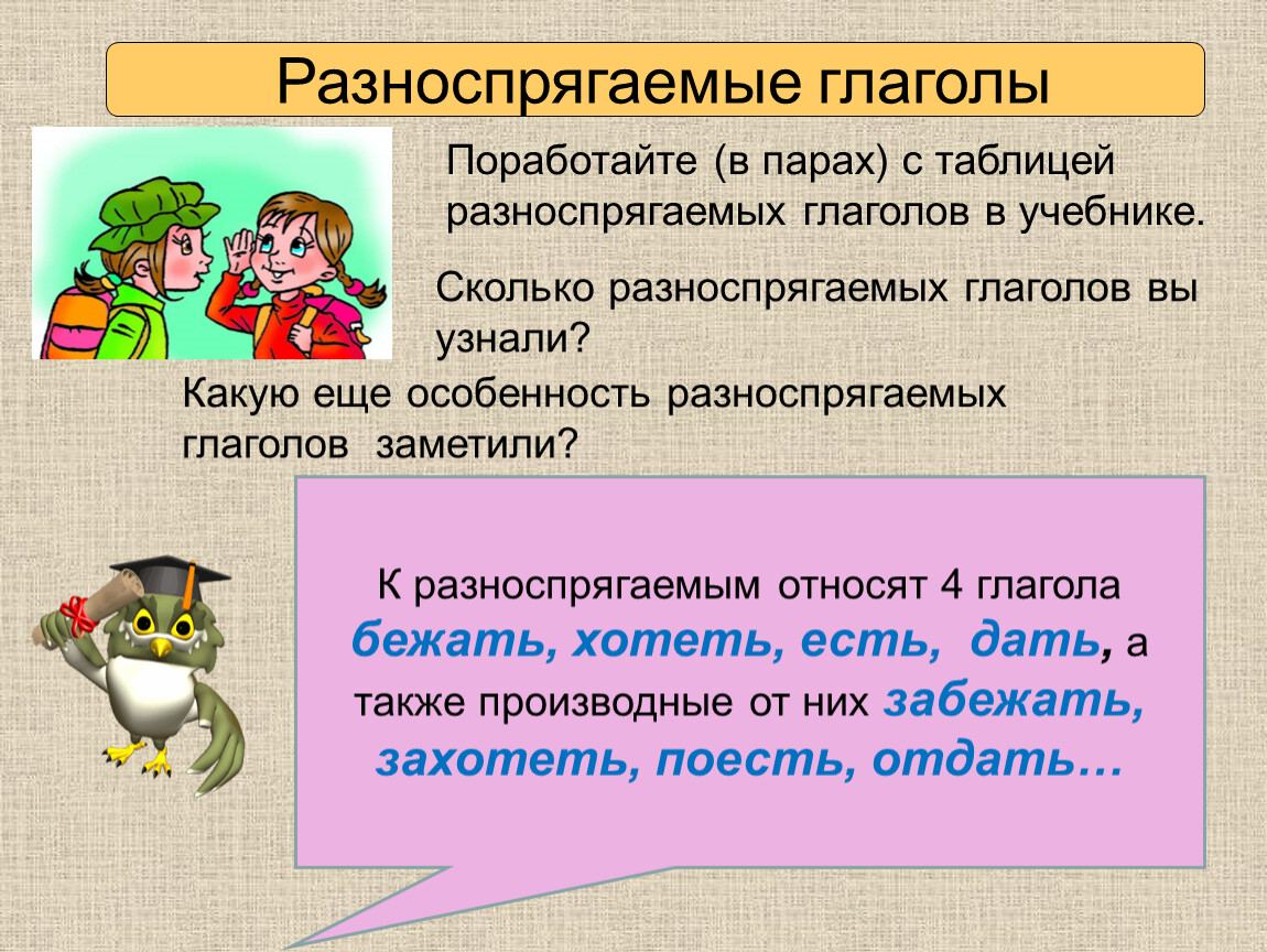 Подчеркни разноспрягаемые глаголы хотеть бежать