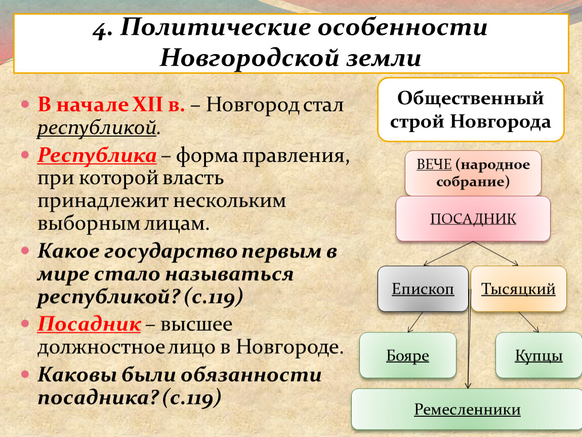 Урок 6 класс новгородская республика