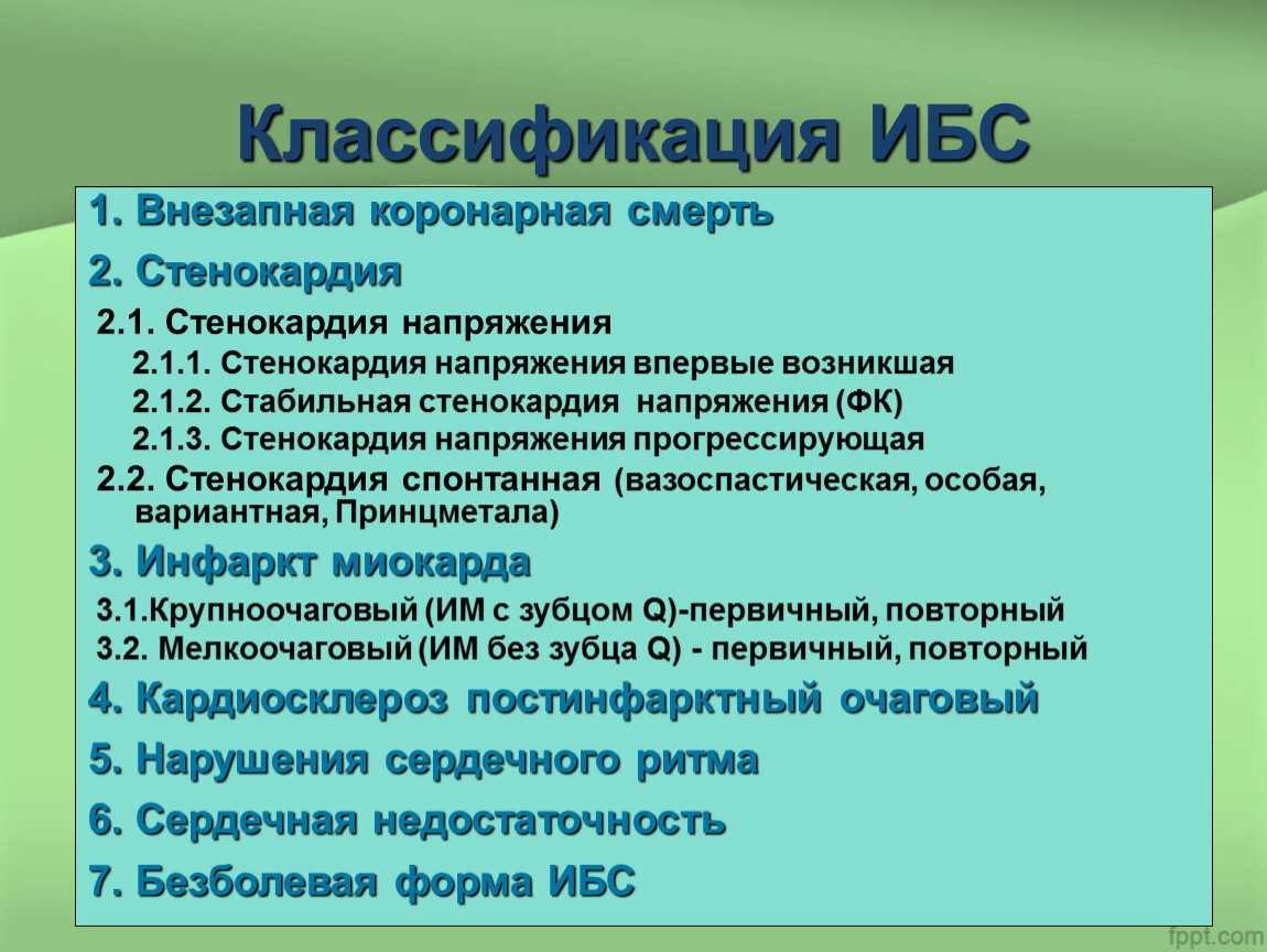 Безболевая ишемия код мкб