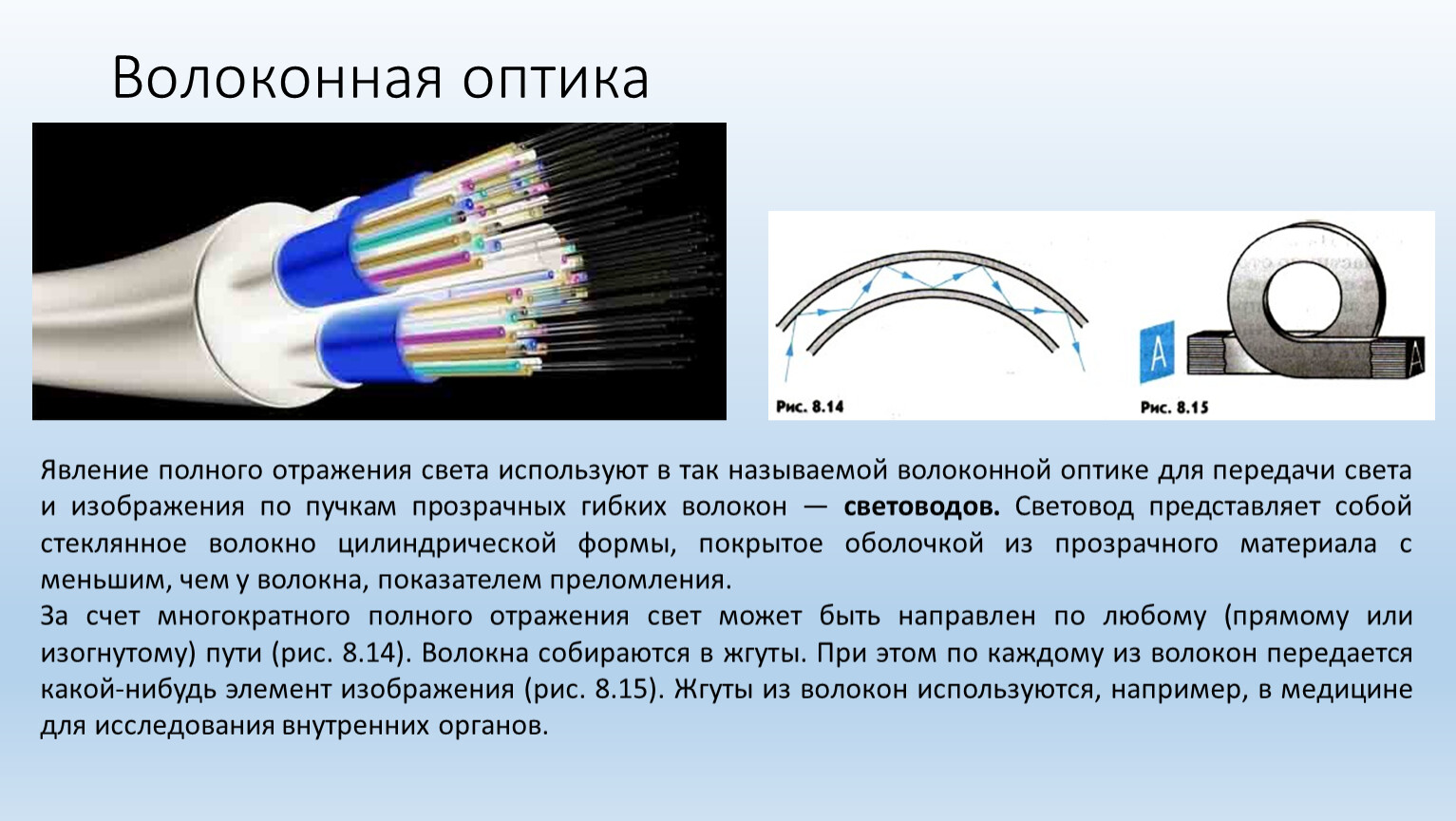 Полное отражение физика 11 класс презентация