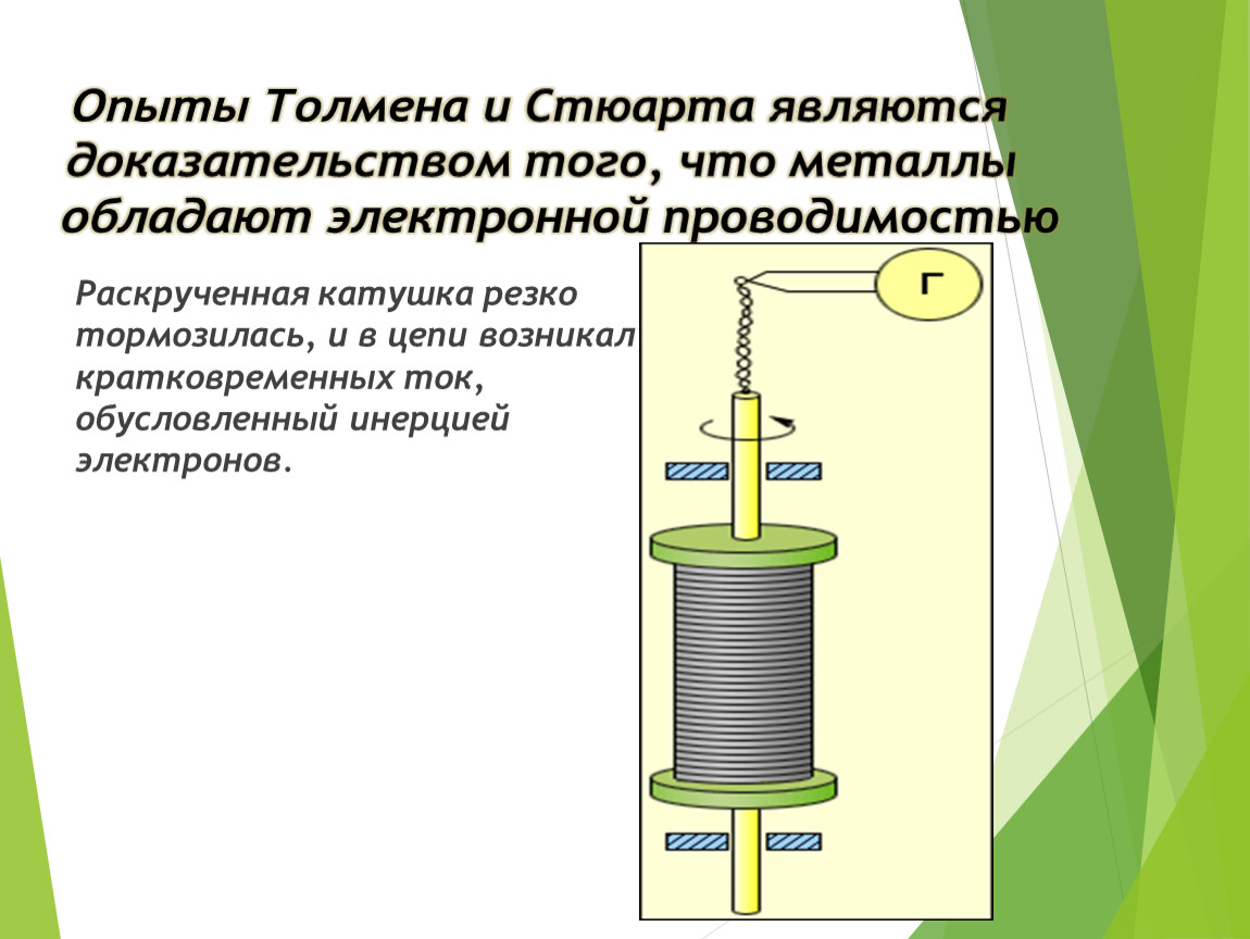 Электрический ток в различных средах картинки