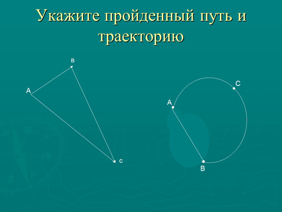 Укажите пройдет. Пройденный путь. Указать что путь Траектория. Траектория круга и пройденный путь. Пройдённый путь.