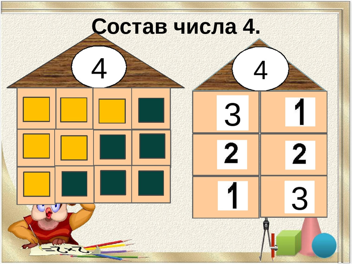 Включи состав числа 4. Состав числа 4. Числовые домики. Числовые домики для дошкольников. Состав числа 4 домики.