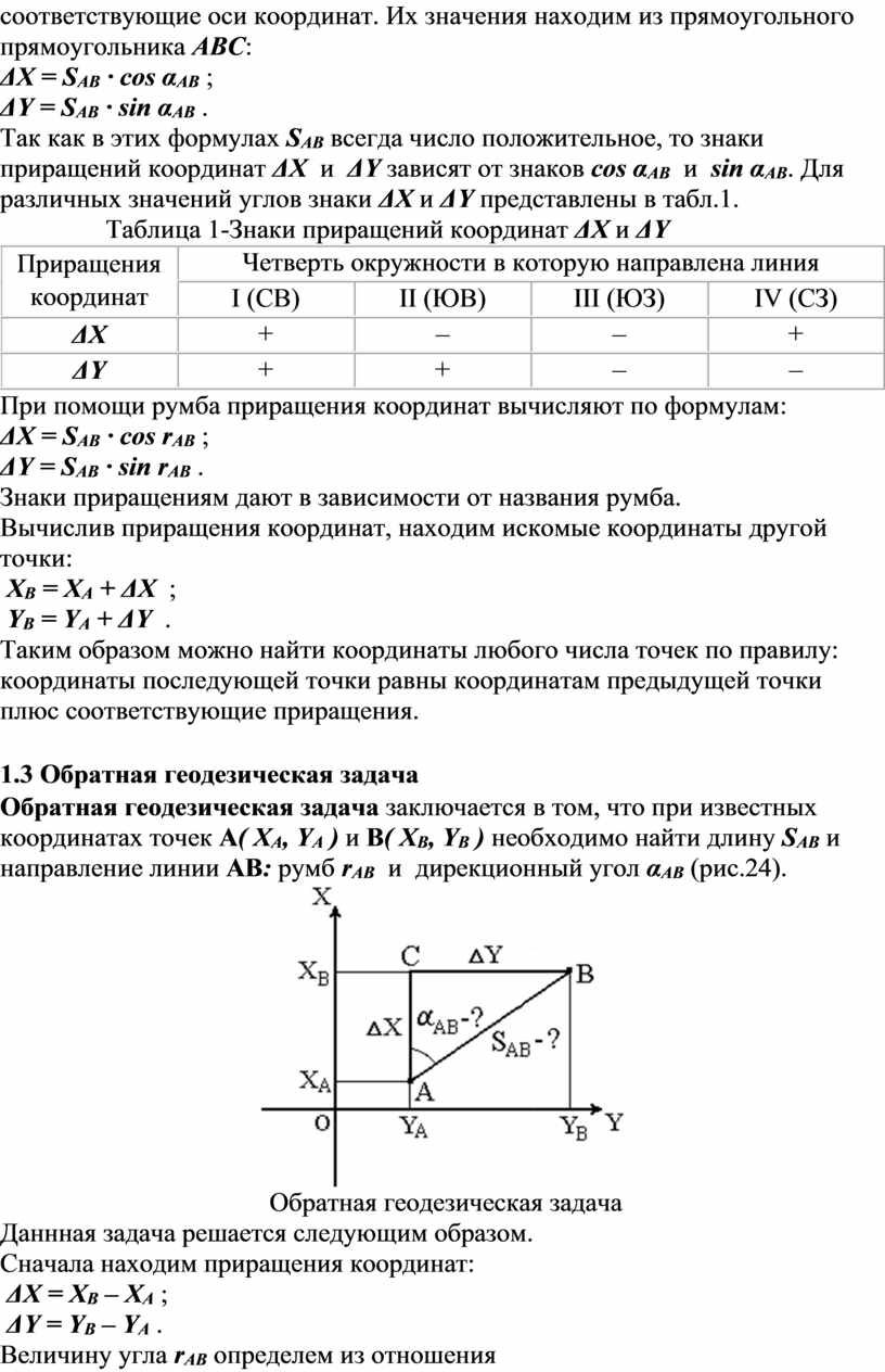 Практическая работа 