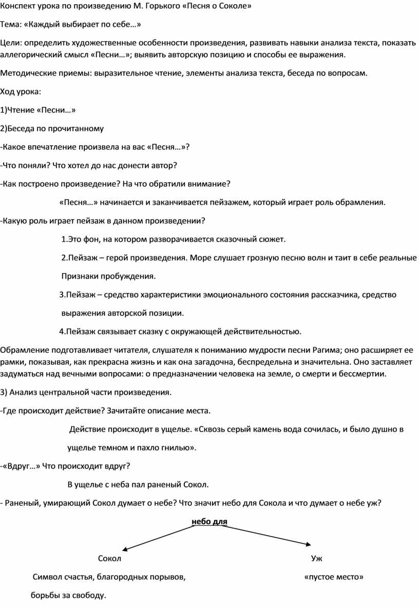 Анализ песни о соколе горького