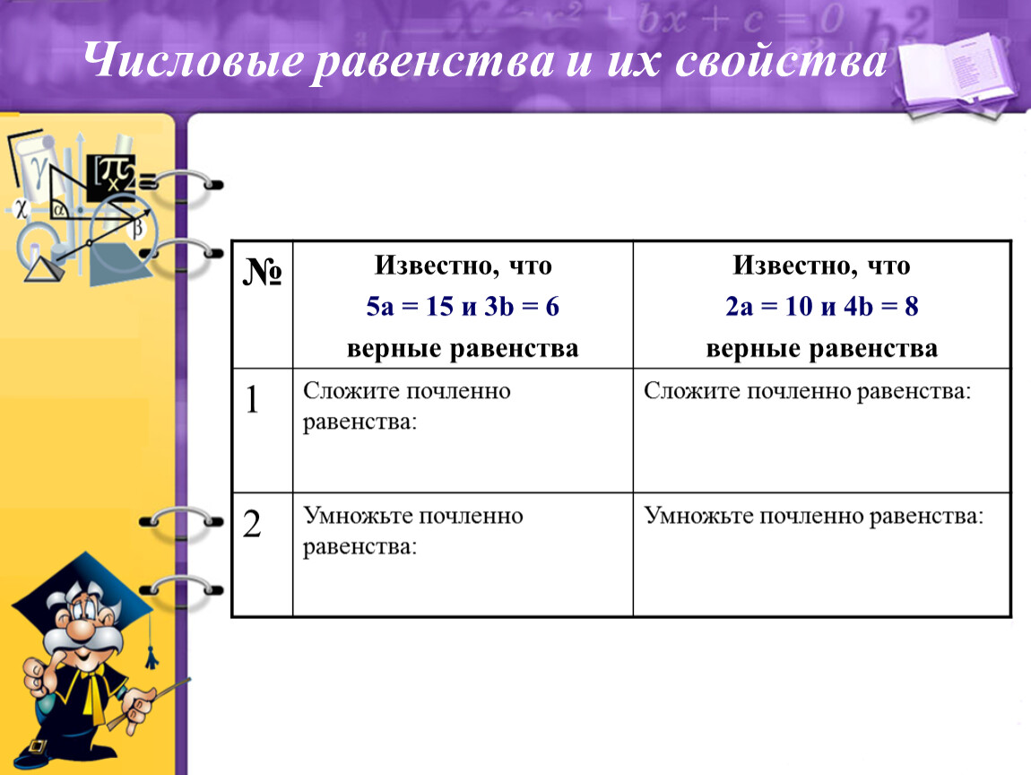 Что такое числовые равенства