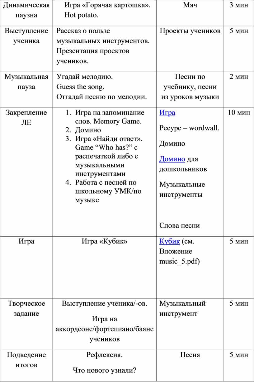 Интегрированный урок английского языка и музыки «Музыкальные инструменты»