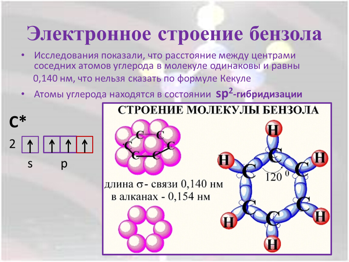 Стирол гибридизация атома. Электронное строение бензольного кольца. Электронное строение бензола ароматические углеводороды. Строение молекулы бензола кратко. Строение бензола структурная формула.