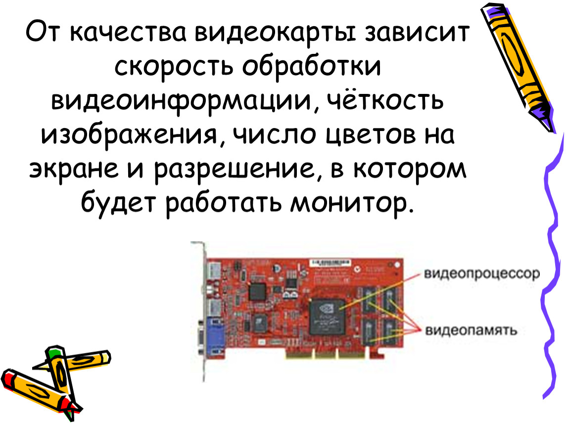 От каких параметров зависит качество компьютерного изображения